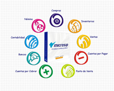 Microsip Software Administrativo